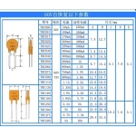 Resettable PTC Fuses