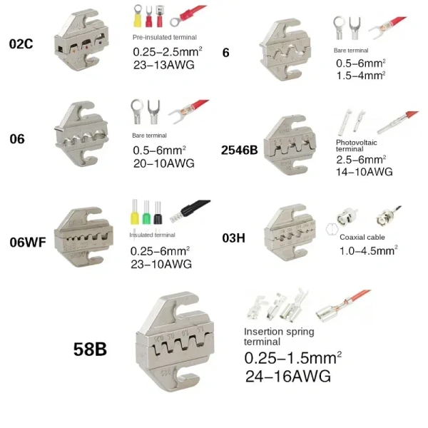 Crimping Tool Pliers Crimp Jaw Set,4mm slot jaws,SN-48BS/58B/02C//06/X6/06WF/03H,used for crimping terminals