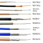 RF Coaxial Cable