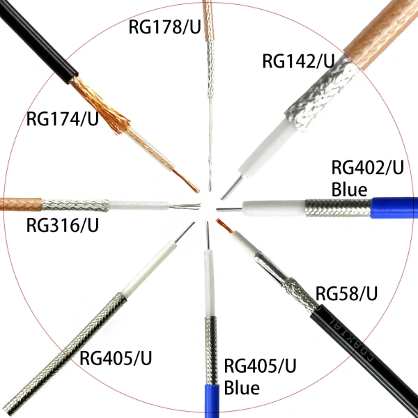 RF Coaxial Cable