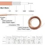 RF Coaxial Cable