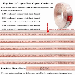 High-Fidelity Oxygen-Free Copper Speaker Cable