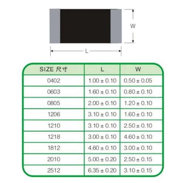 smd-electronic-component5