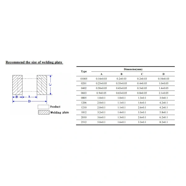 smd-electronic-components5