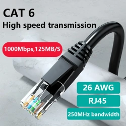 Cat6 Shielded Ethernet Cable