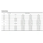 smd-electronic-components7