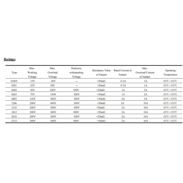 smd-electronic-components6