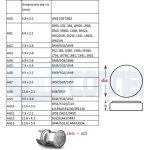 Maxell LR41 Alkaline Button Cell Battery