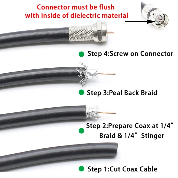 F Connector Screw On Type 75-5 F Plug RG6 Satellite TV Antenna Coax Cable Connector Twist-on F Type Coaxial Adapter