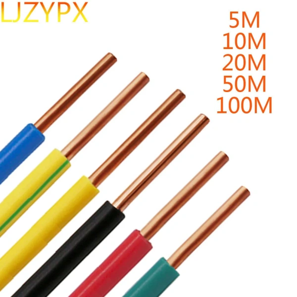 Single Core Copper Wire - Durable and Versatile