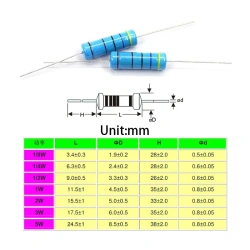 2W Meta lOxide Film Resistors Ring Power Resistor 0.1 0.22R 2 4.7 10R 15 33 47 68 100 220 470 Ohm 1K 2.2K 10K 22K 3K 100K