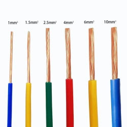 BVR Home Improvement Wire