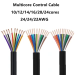 PVC Sheathed Pure Copper Core Conductor Cable