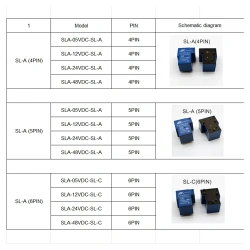 Power Relay SLA SLA-05V 09 12V 24V 48VDC-SL-A -C 4Pin 5Pin 6pin 30A T90 SLA-05VDC-SL-A SLA-12VDC-SL-A SLA-24VDC-SL-C