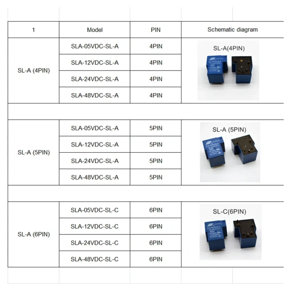 Power Relay SLA SLA-05V 09 12V 24V 48VDC-SL-A -C 4Pin 5Pin 6pin 30A T90 SLA-05VDC-SL-A SLA-12VDC-SL-A SLA-24VDC-SL-C