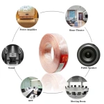 High-Fidelity Oxygen-Free Copper Speaker Cable