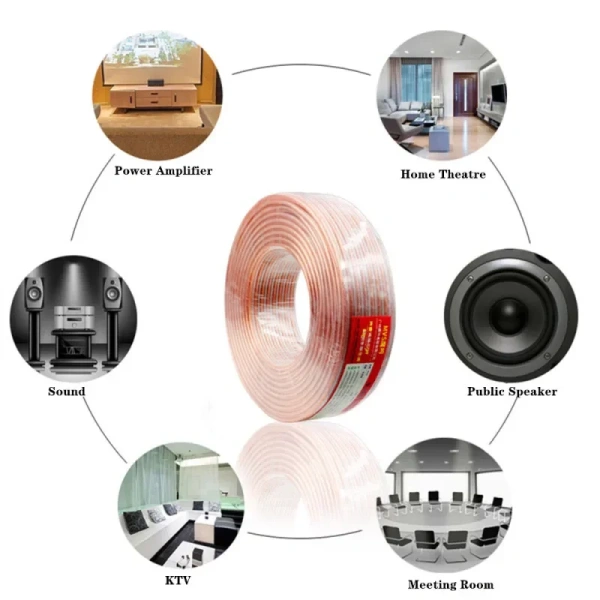 High-Fidelity Oxygen-Free Copper Speaker Cable