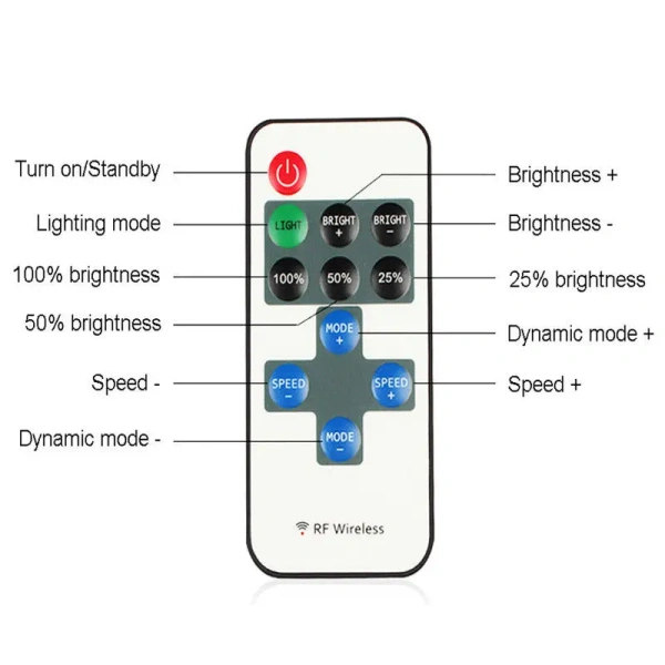 11key LED strip controller Mini Dimmer RF Remote 5-24v For 5630 2835 5050 Single Color LED strip 1-10PCS