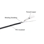 UL1185 Shielded Cable