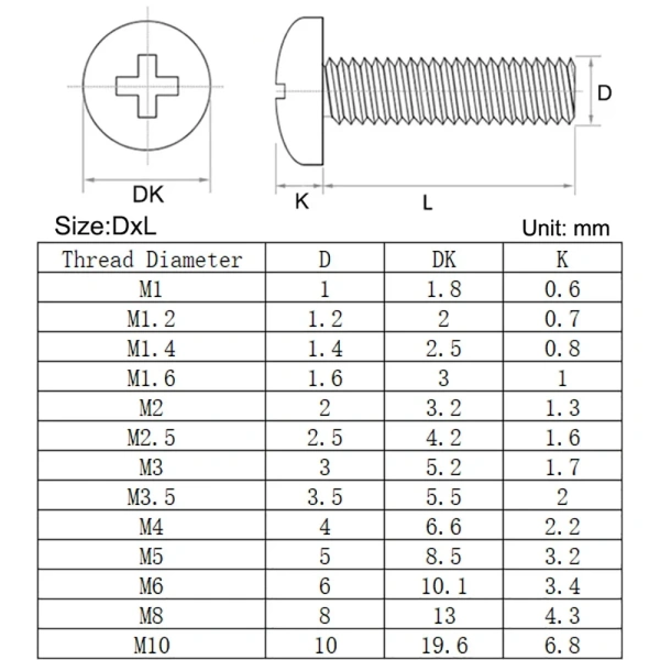 304 Stainless steel M2 M2.5 M3 M3.5 M4 M5 M6 M8 Round Pan Head Phillips Machine Screw Button Head Cap Cross Bolt