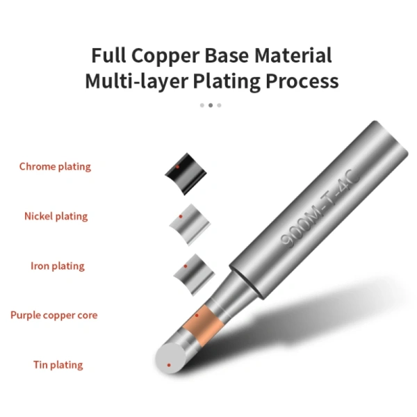 900M I IS K SK Series Pure Copper Soldering Iron Tip Electric Tin Tip for Soldering Iron Soldering Supplies