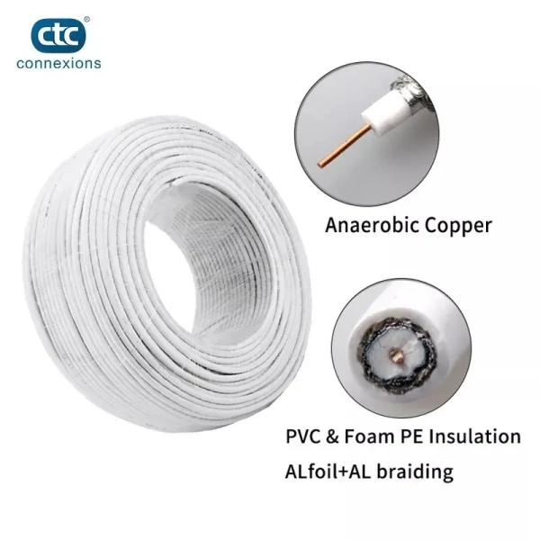 RG6/RG59 Coaxial Cable