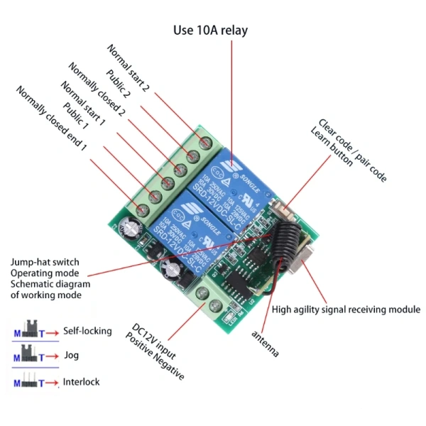 Professional DC 12v 2ch Relay Receiver Wireless Remote Control Switch Module Rf Transmitter 433mhz Remote Controller