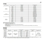 JS1-5V-F JS1 12V F JS1-24V-F AJS1319F AJS1311F AJS1312F 10A 5Pin Power Relay DC5V 12V 24VD