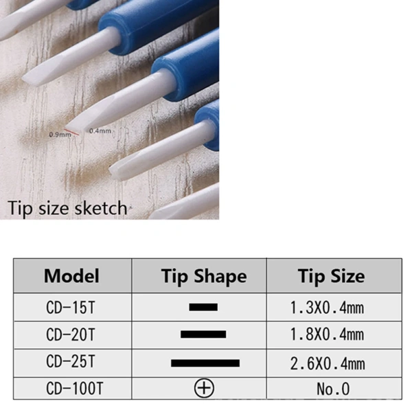 Ceramic Screwdriver Antistatic Non-Magnetic Flat Point/Cross Point Slotted Screw Driver CD-15/20/25/100