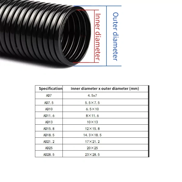 PP insulated corrugated tube flexible conduit wire harness threaded hose plastic protective sleeve outer diameter 7-28mm